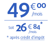 GÉOASSIST®